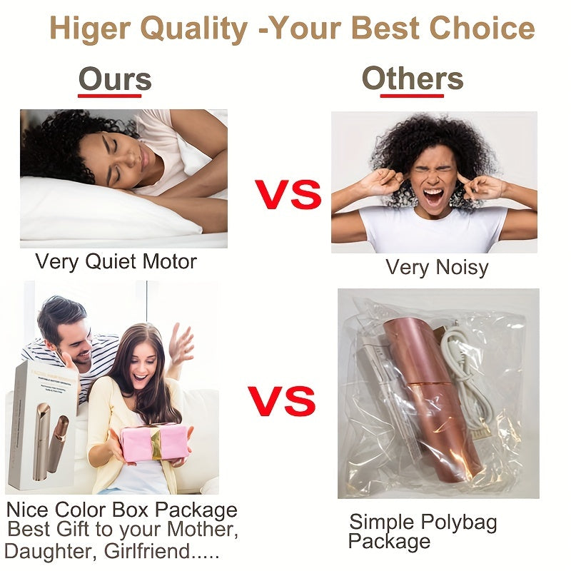 USB Rechargeable Facial Hair Remover, Painless Eyebrow