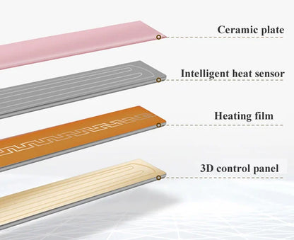 New In Electric Hair Brushes Professional Straightening Brush Hair